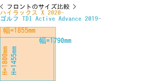 #ハイラックス X 2020- + ゴルフ TDI Active Advance 2019-